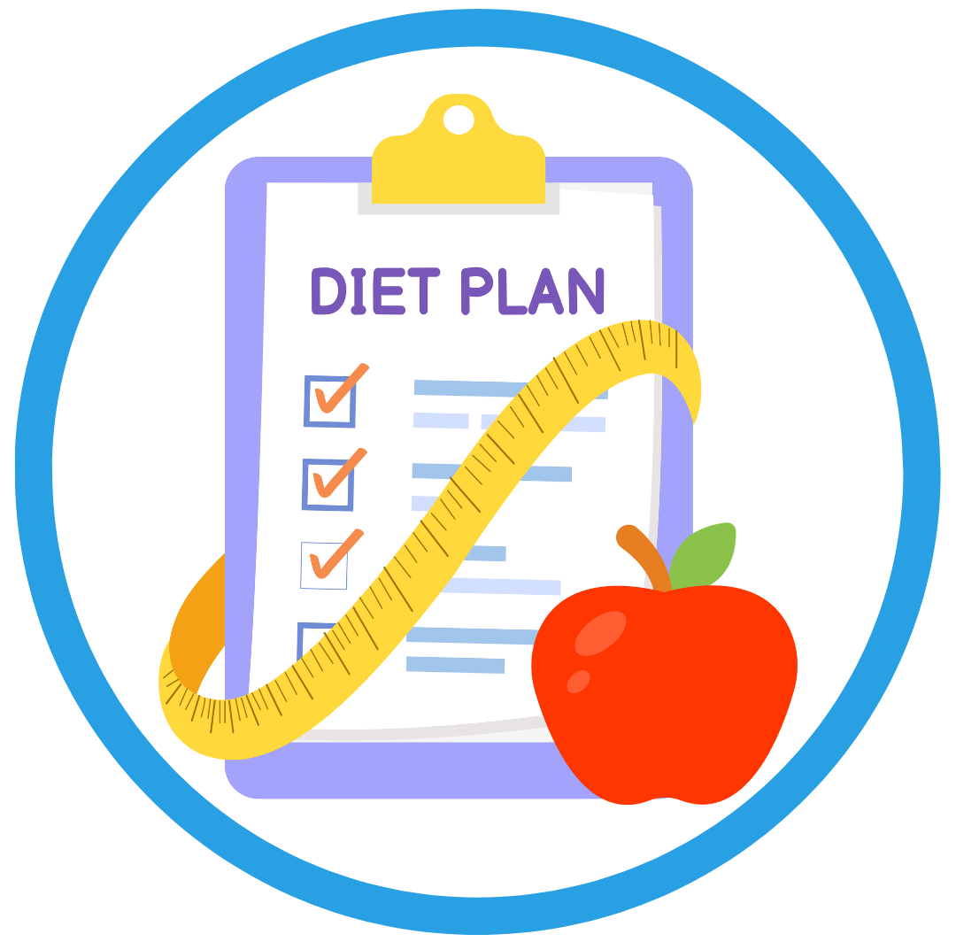 Personalized Diet plan