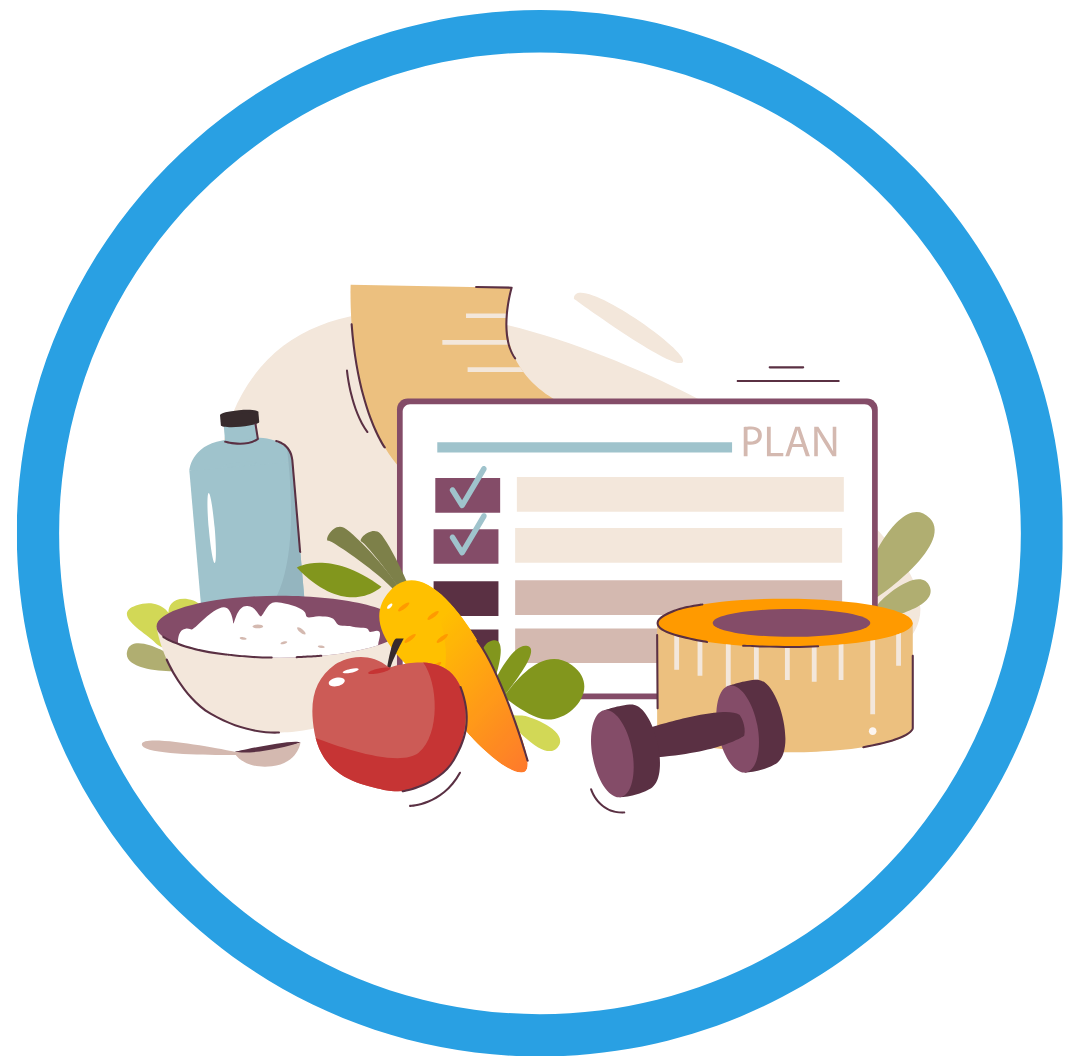 Personalized Diet plan