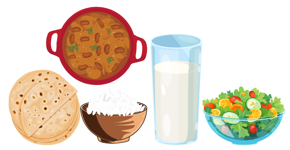 Personalized Diet plan