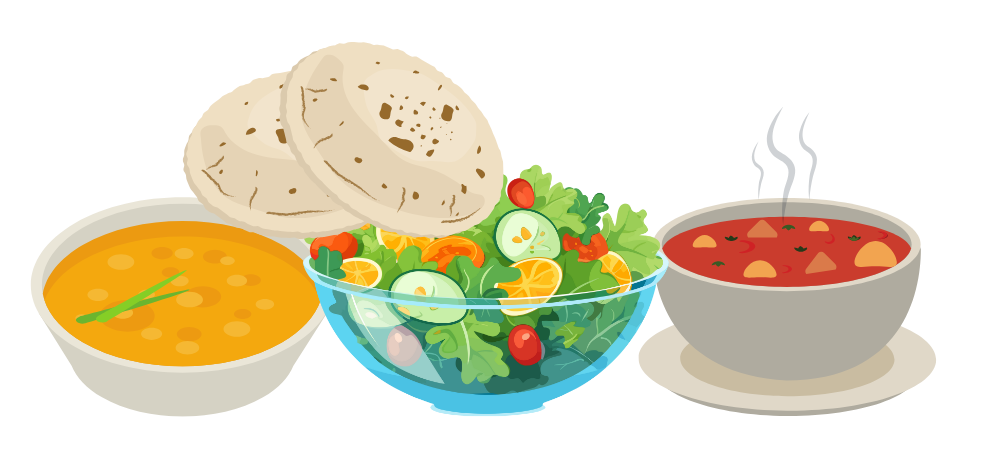 Personalized Diet plan